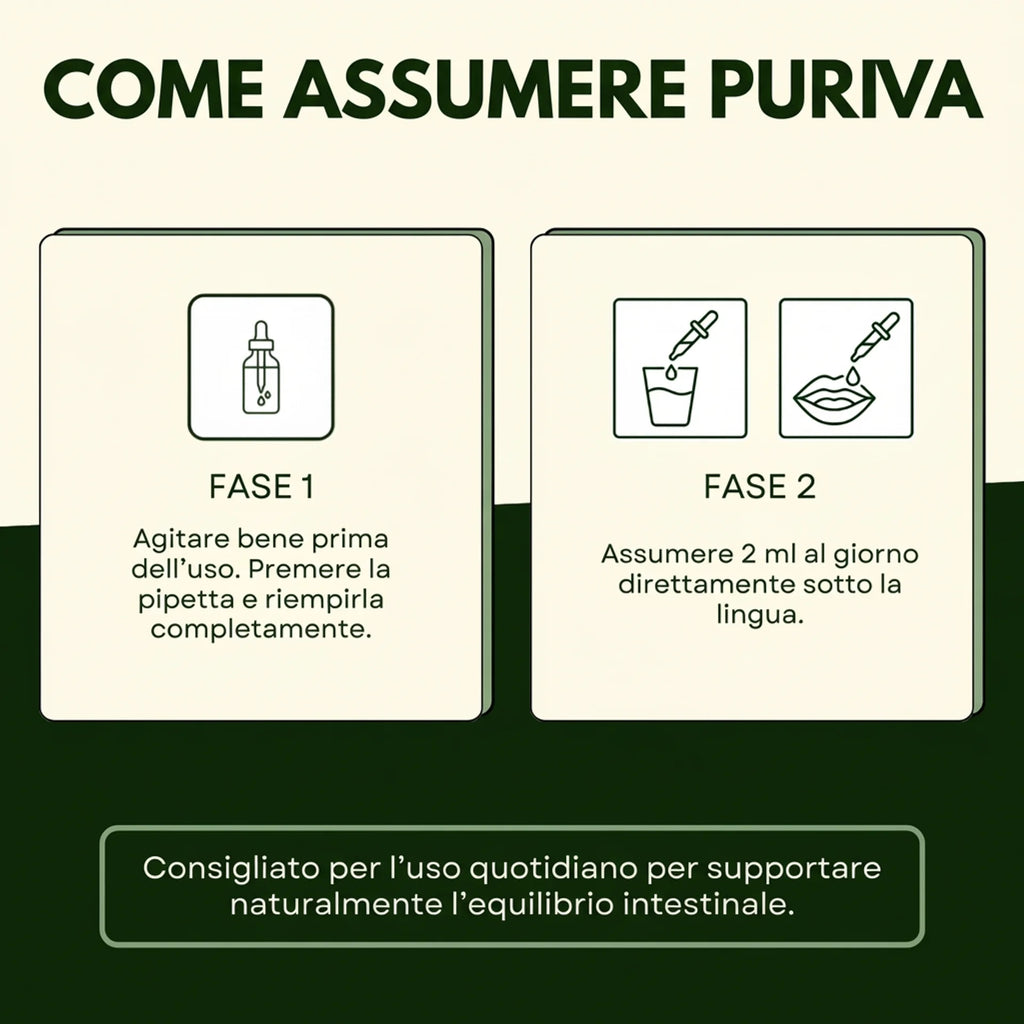Puriva™ — 21 Giorni per Ritrovare l’Equilibrio Intestinale