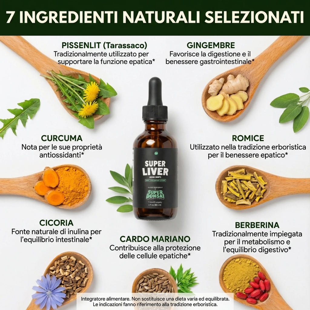 Puriva™ — 21 Giorni per Ritrovare l’Equilibrio Intestinale